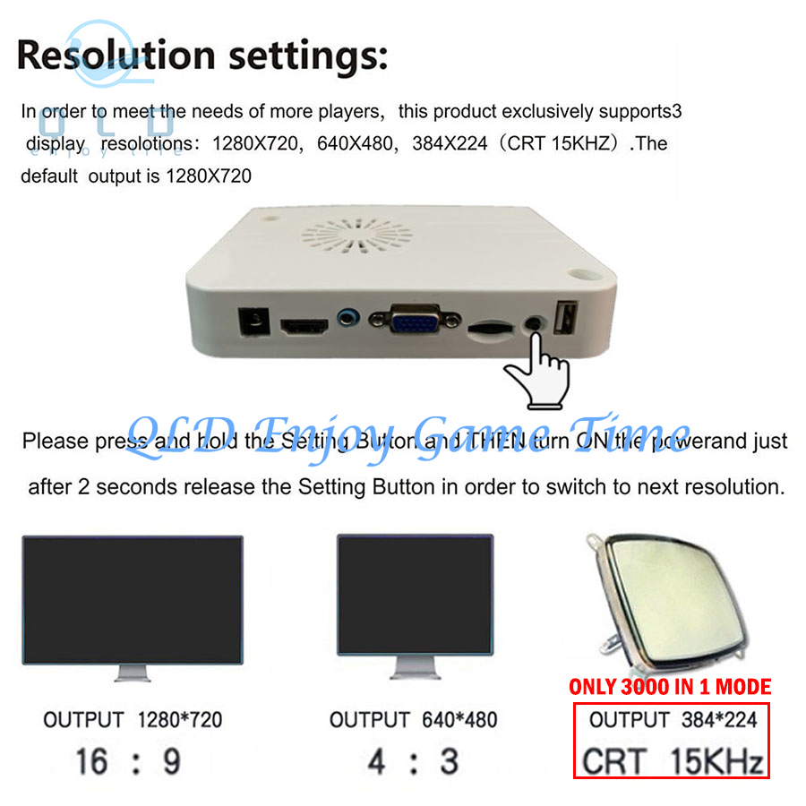 Pandora Saga Box CX DX 2800/50 - Trackball Controller Arcade ulasan dan harga